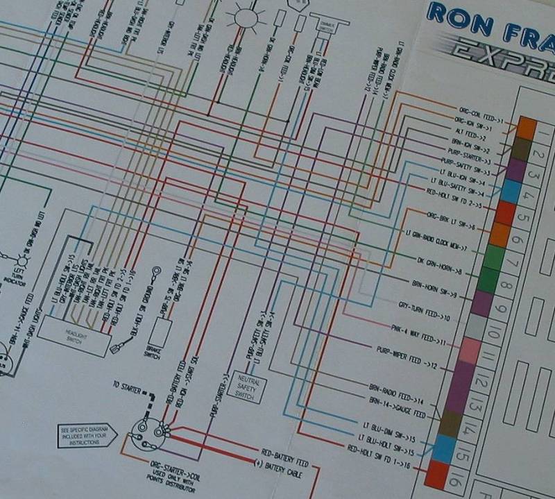 Ron Francis Ignition Switch Wiring Diagram from canadianrodder.com