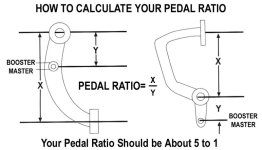 Pedal-Ratio-Measure.jpg